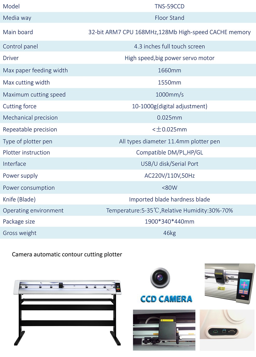 TENETh – Model : TN-CCD.S - Zoom